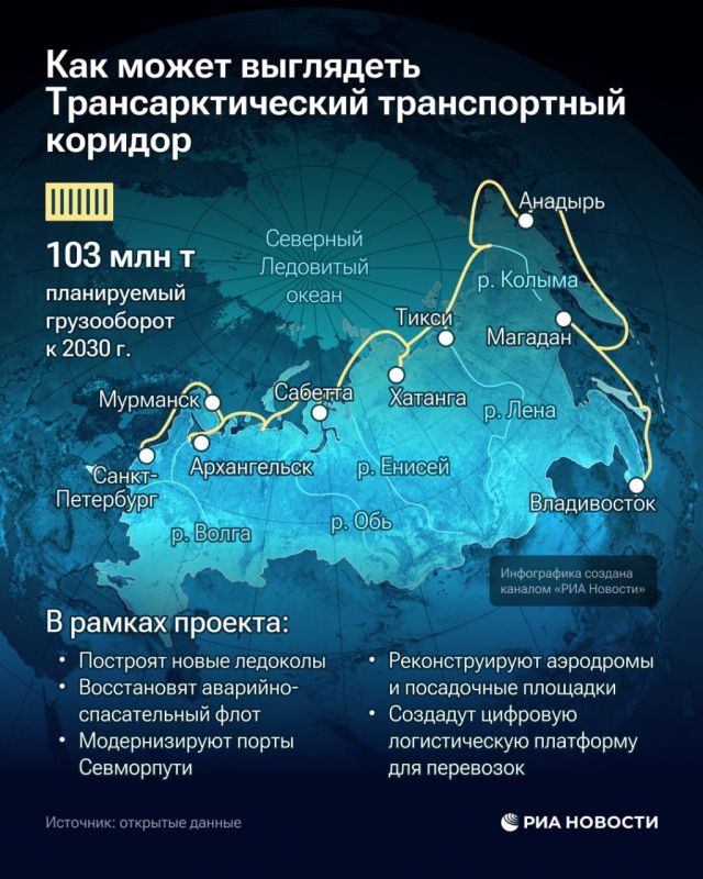 ������ ����������������� ������������� ��������, ������� �������� ��������� ��������� �������� ����, ����������� ���������� � ����������� ������������ ������� � 2030-� �����, ����� ������� ����� �� �����-���������� ��...