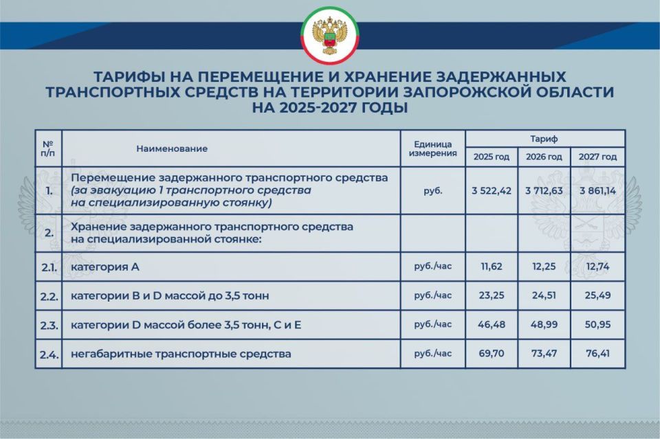 � ����������� ������� ����������� ������ �� ��������� � �������� ����������� �����������