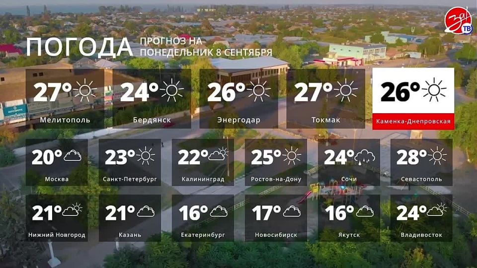 Прогноз погоды на понедельник 8 сентября