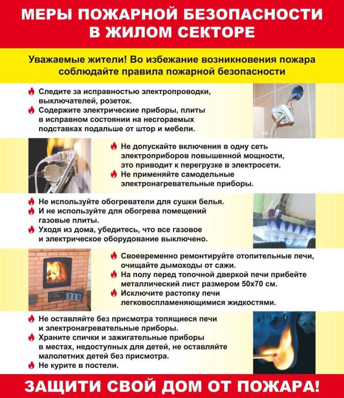 ������ ���������: ���� �������� ������������ � ����� ����