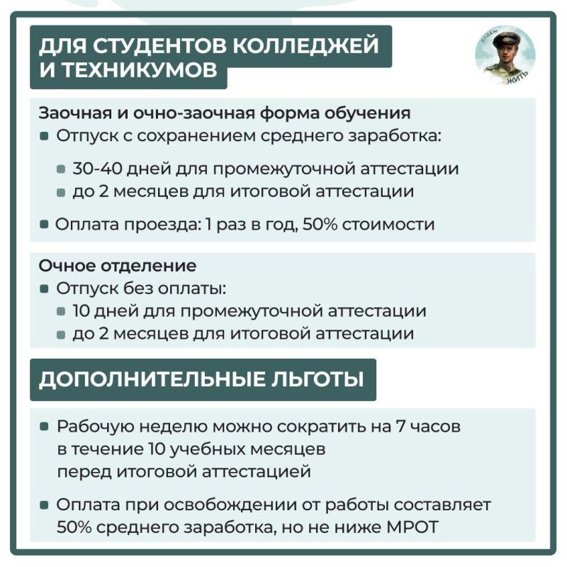 �������� ��� ���������� ���������