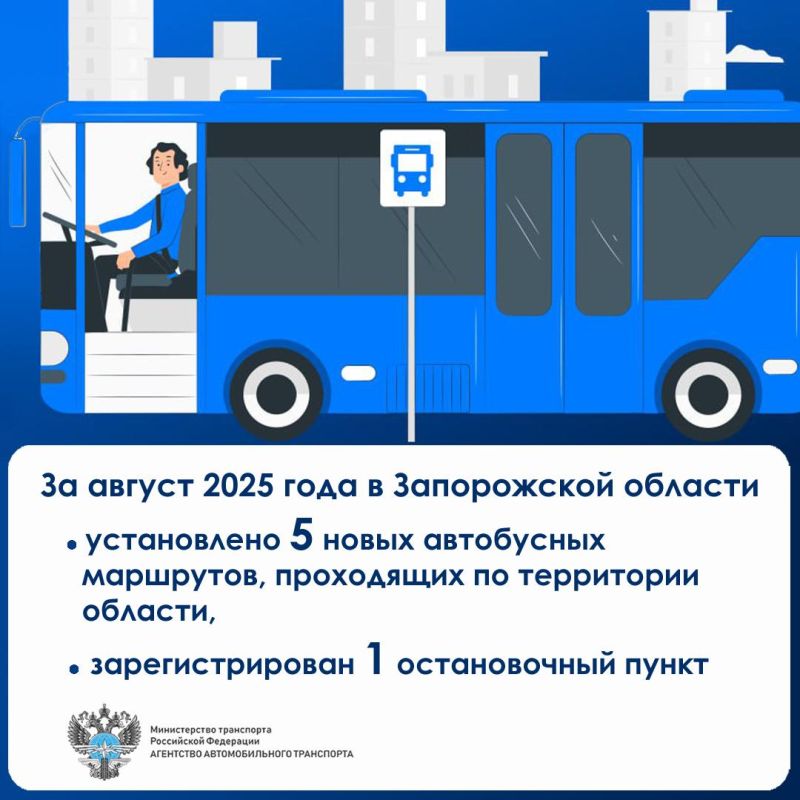 ����� ������: ����� ��������������� ���������� �������� �� ���������� ����������� ������� � �������