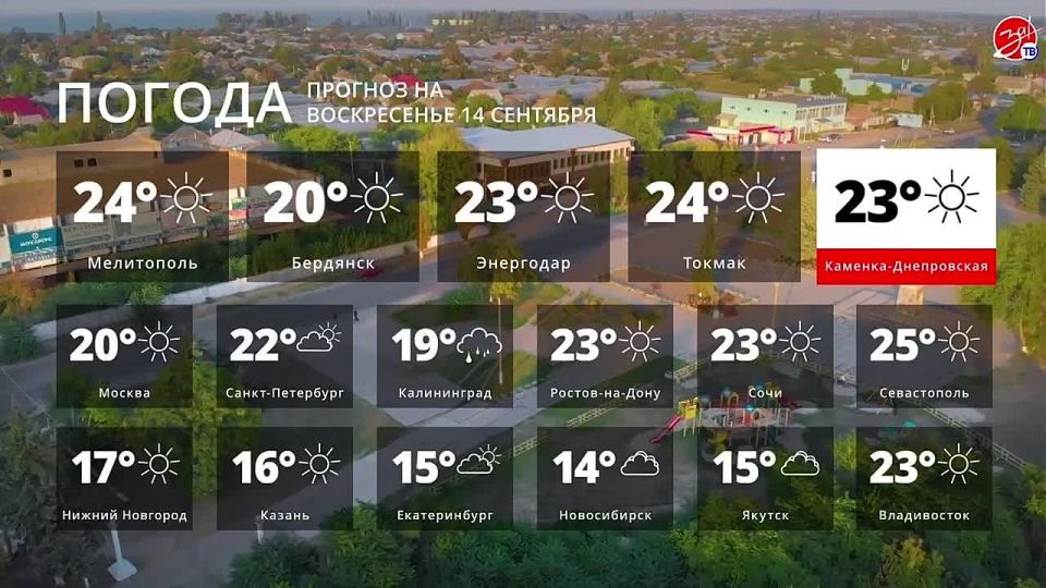 Прогноз погоды на воскресенье 14 сентября