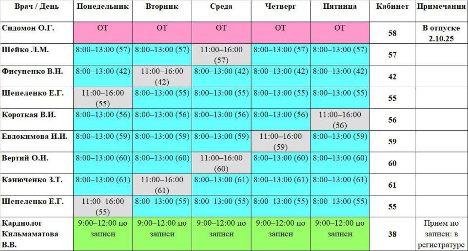 График работы врачей общей практики в поликлинике ГБУЗ Днепрорудненская ЦРБ на неделю с 15-19 сентября 2025г