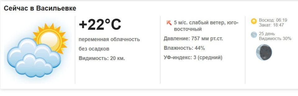 Сегодня, 17 сентября 2025 года в Васильевке ожидается переменная облачность, без осадков