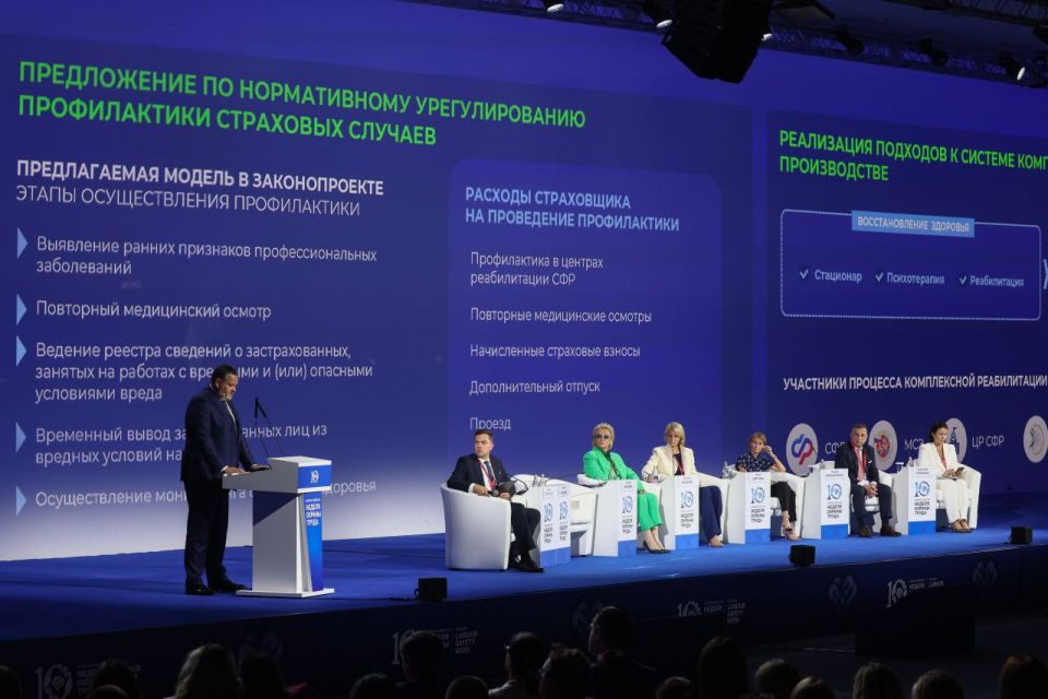 ��������� ����������� ������� ������� ������� � ������������ ��������� �������� ������ ��������� �� ����-2025