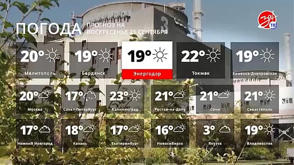 Прогноз погоды на понедельник 22 сентября