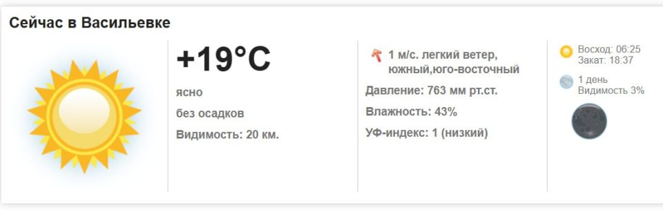 �������, 22 �������� 2025 ����� ���������� ����, ��� �������