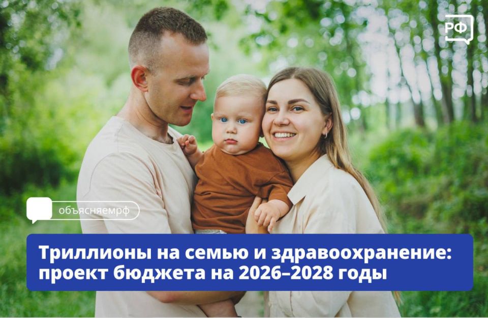 ������ ���� � ������������� ������������� � ��������� � ������� �� 2025 ��� � ������ ������������ ������� �� 2026�2028 ����