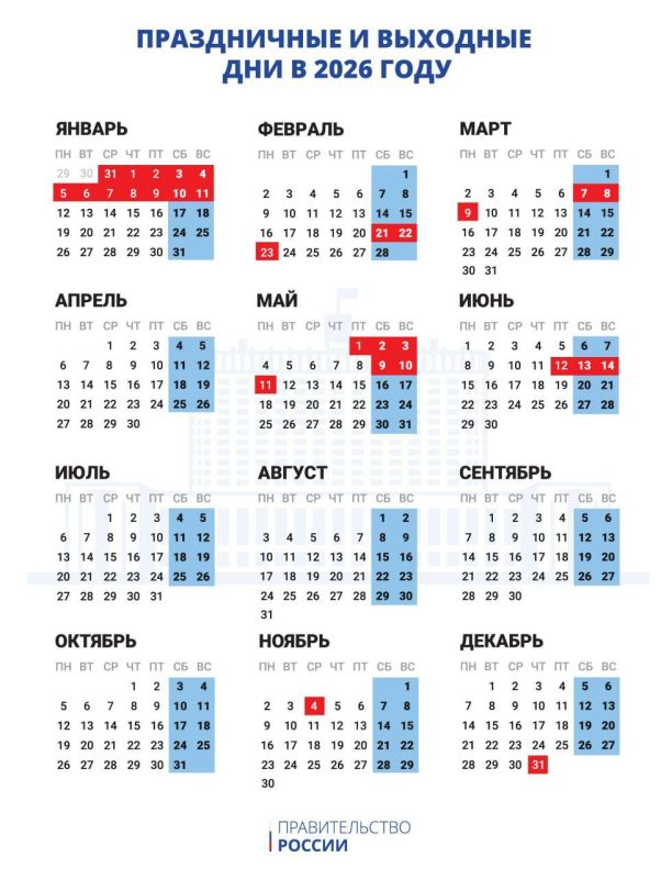 Постановление о праздничных и выходных днях в 2026 году подписал Михаил Мишустин