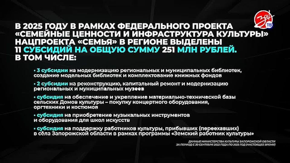 ����� ������ ����������� ������ � ������ �������� �������� �������� � ����������� �������
