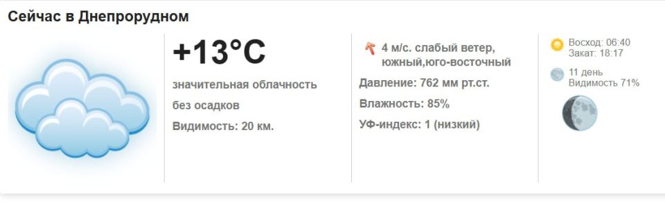 Сегодня, 2 октября 2025 года в Днепрорудном значительная область, без осадков