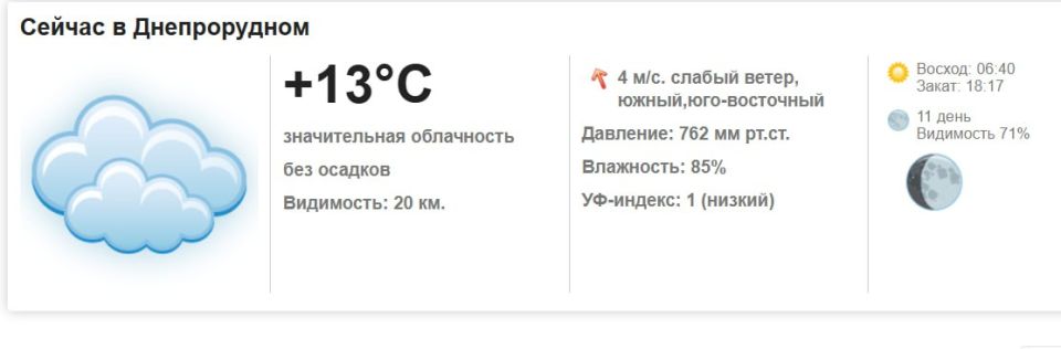 Сегодня, 3 октября 2025 года в Днепрорудном ожидается значительная область, без осадков