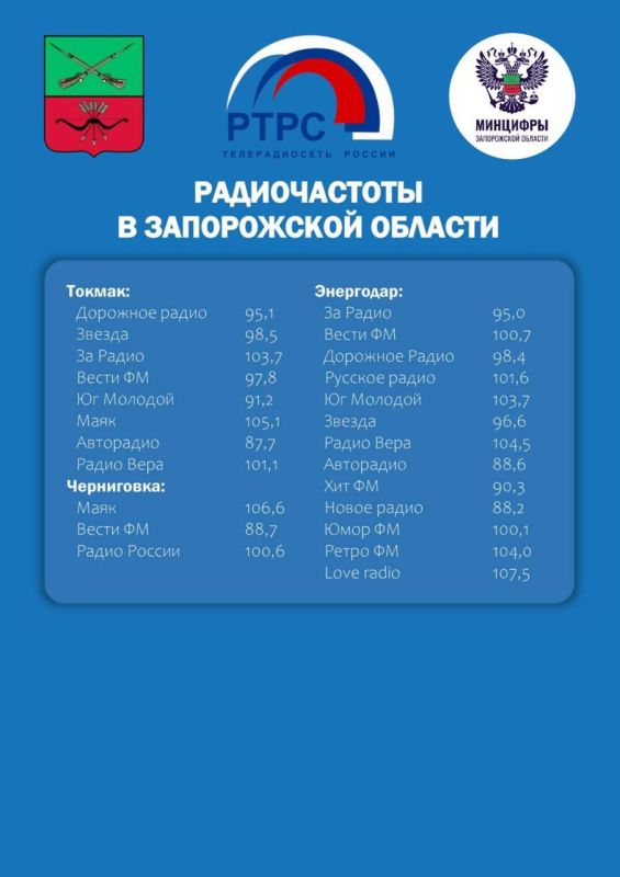 Хватит искать! Все – здесь