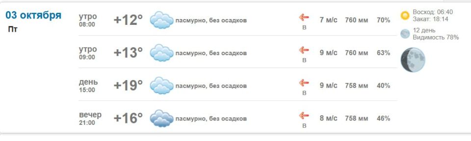 �������� � ������ � ���������� 3 ������� 2025 ����