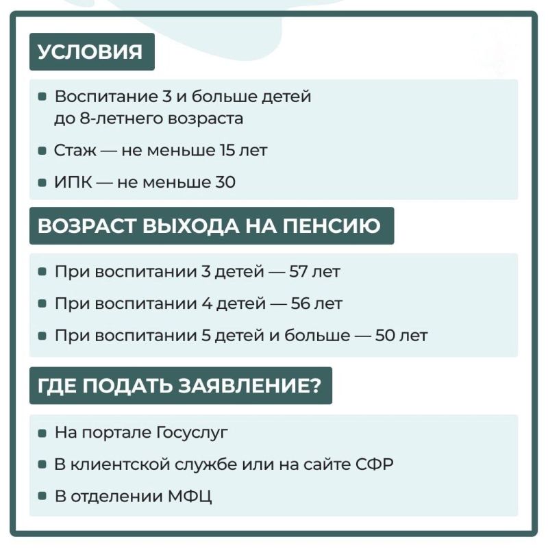 ��������� ������ ��� ����������� ���