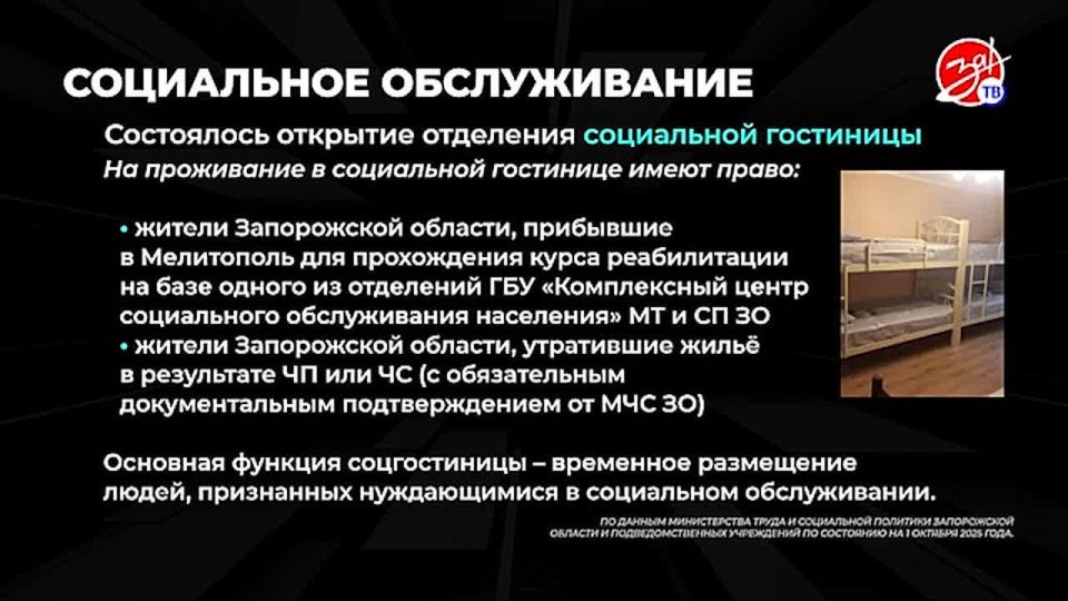 ����� ������ ����������� ������ � ������