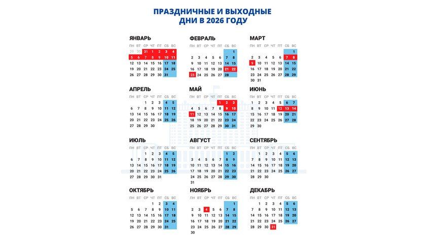 �������: ���������� �������� 2026 �. ����� ������ �������� �� ��������� ����
