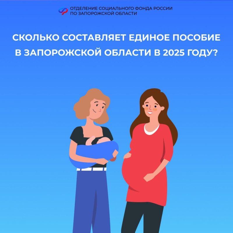 ������ ������� ������� � ����������� ������� � 2025 ����