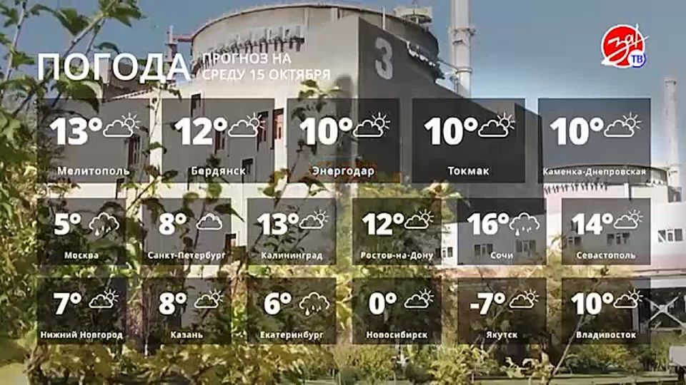 Прогноз погоды на среду 15 октября