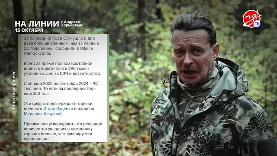 Разбираем обстановку на фронте вместе с Андреем Хорьковым в программе «На Линии» | 15 октября