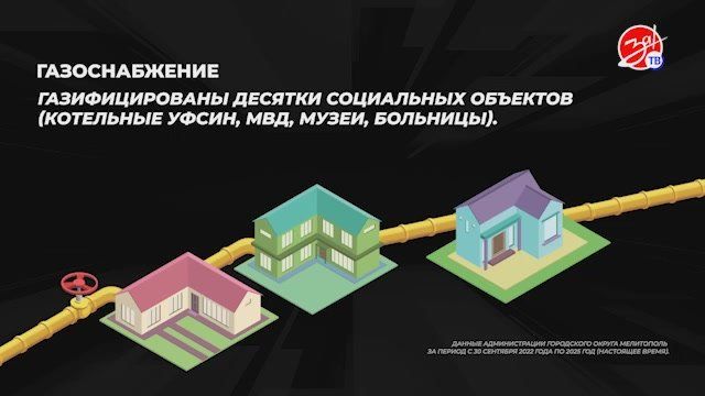 � �������� ���������� ������ ���������� ��������� ����������� ������ ����������� ������ � ������