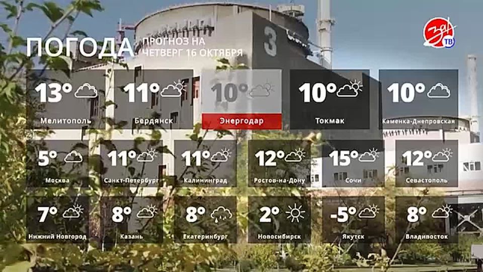 Прогноз погоды на четверг 16 октября