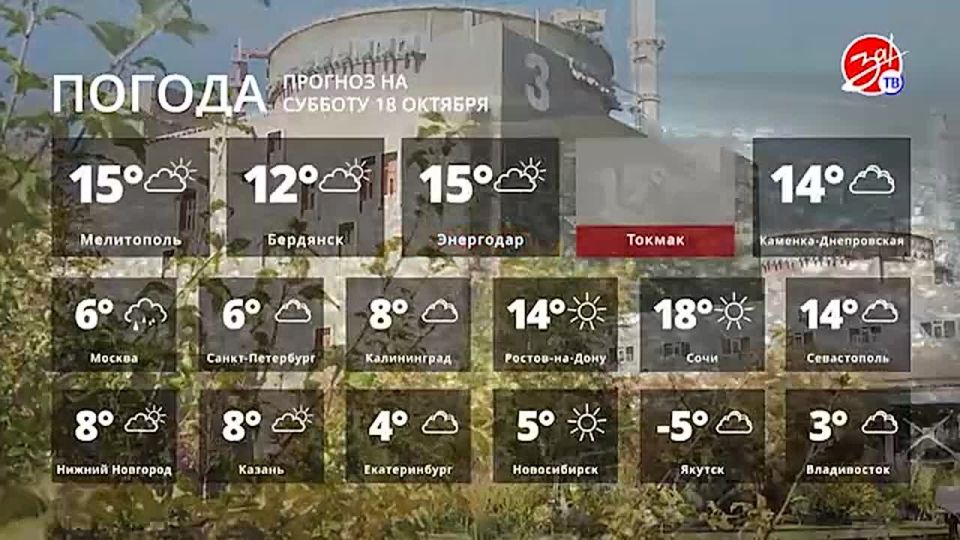 Прогноз погоды на субботу 18 октября