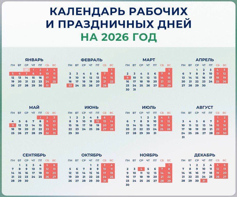 247 ������ 118: � 2026 ���� �� ����� �������� ����� ������, ��� ��������