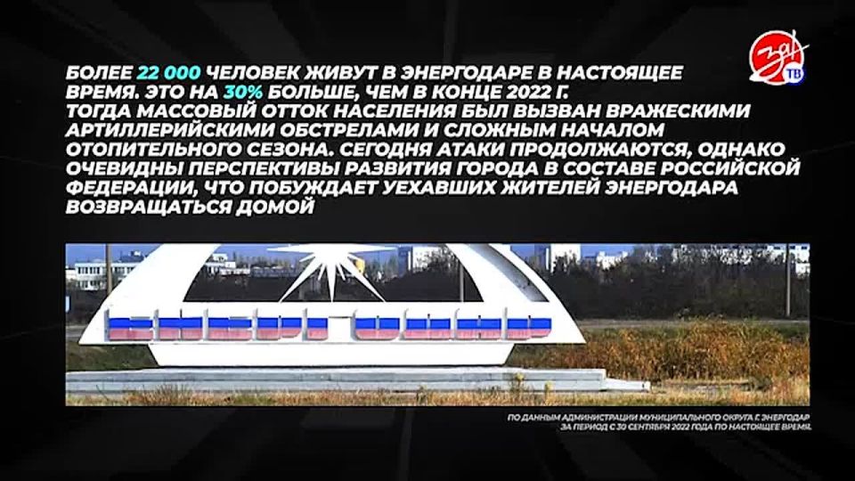 Заключительный выпуск спецпроекта «Цифры и факты» посвящён развитию Энергодара