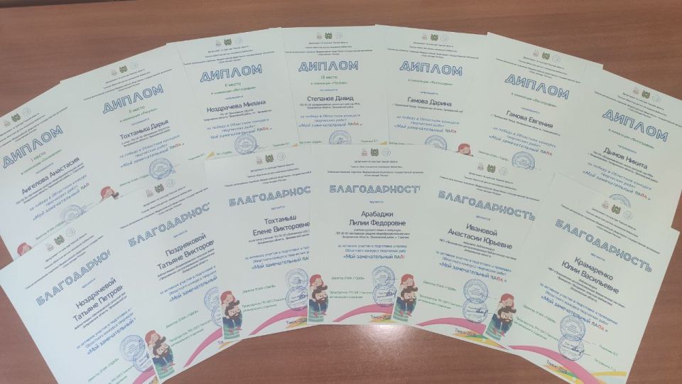 Томская областная детско-юношеская библиотека выражает глубокую благодарность и восхищение работами участников Областного конкурса творческих работ «Мой замечательный папа», который стал ярким событием, объединившим юные...