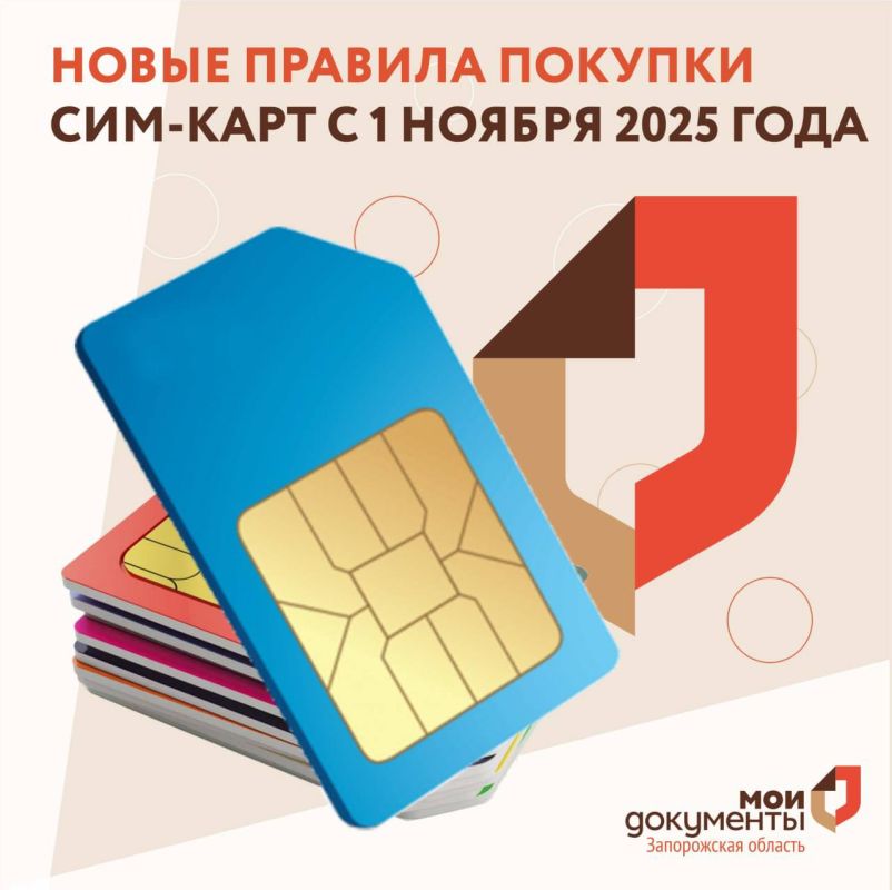 ����� ������� ������� ���-���� � 1 ������ 2025 ����
