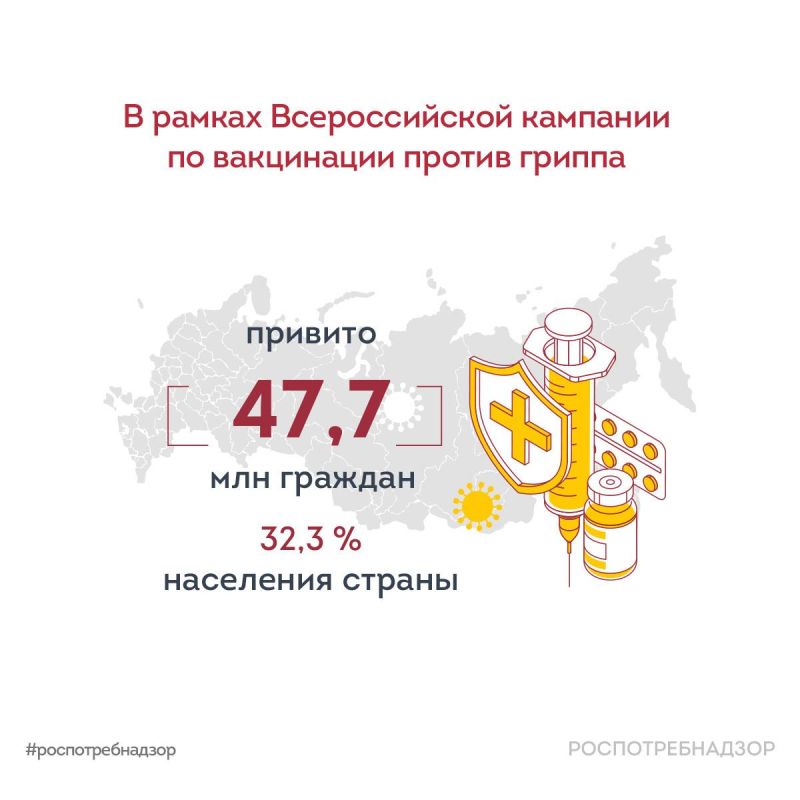 Роспотребнадзор: свыше 47,7 млн граждан привито в рамках Всероссийской кампании по вакцинации против гриппа