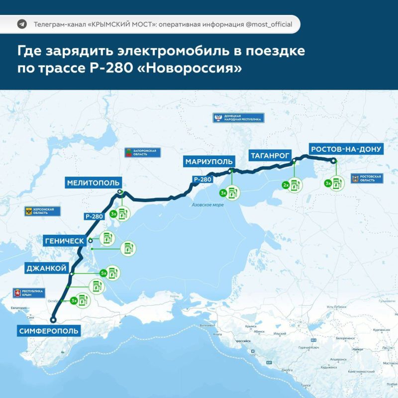 ������� ������� �������������� �� ������ �-280 ������������