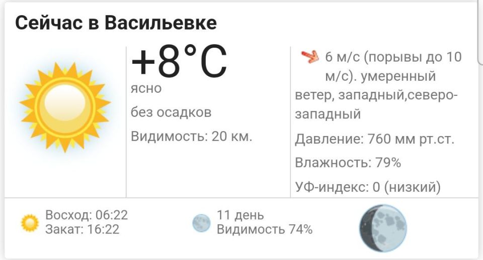 Сегодня, 1 ноября 2025 года в Васильевке ясно, без осадков