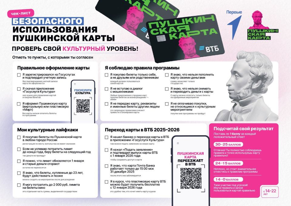 ЧЕК-ЛИСТ Безопасного использования Пушкинской карты