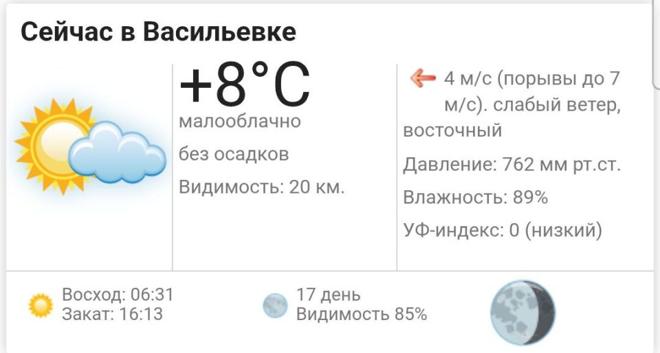 Сегодня, 7 ноября 2025 года в Васильевке малооблачно, без осадков
