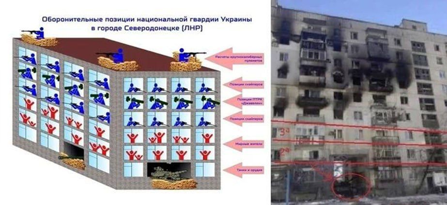 С мест сообщают, что ВСУшники в связи со стремительным натиском российских десантников на рубеже Приморское - Степногорск в Запорожской области вновь используют тактику, излюбленную ими еще во время своего бегства из...