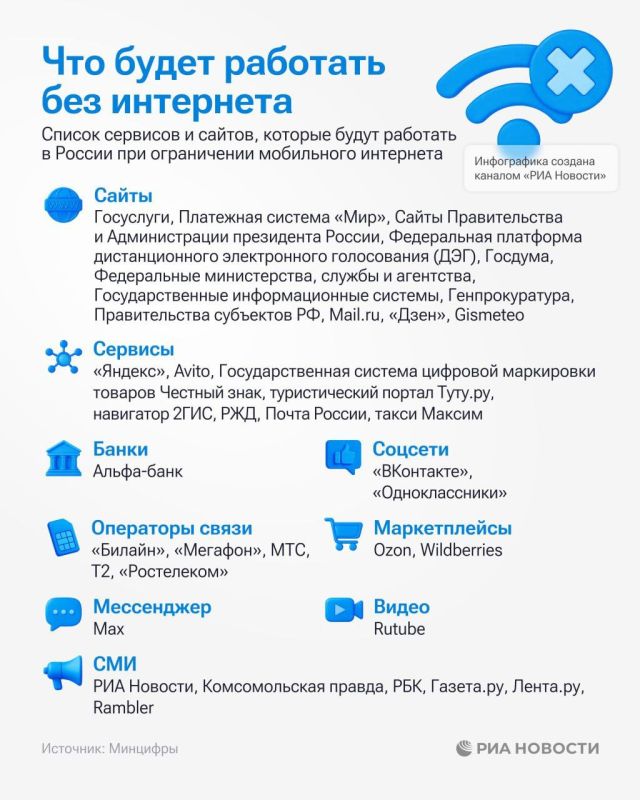 Владимир Рогов: Как выглядит "Белый список" Минцифры?