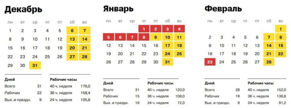 ��� ���� ����� �������� ������� ���� ����� ��� �� 20 ���
