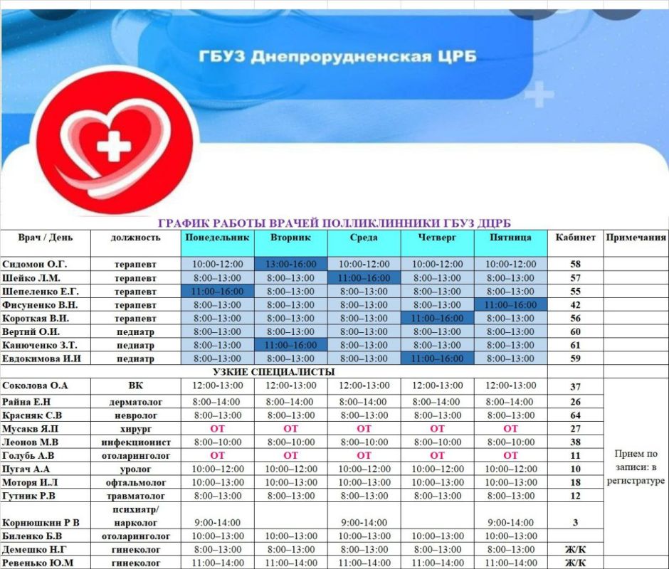 График работы врачей общей практики в поликлинике ГБУЗ «Днепрорудненская ЦРБ» доступен для вашего удобства