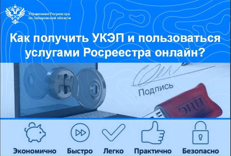 Применение усиленной квалифицированной электронной подписи (УКЭП) для получения услуг