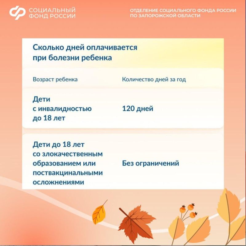 ���� ������� �������: ������� ���� ����������� �� ����� ������� ���������