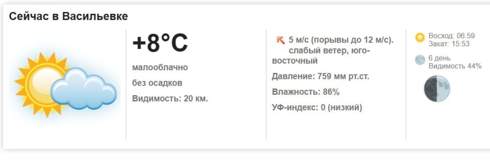 Сегодня, 26 ноября 2025 года в Васильевке малооблачно, без осадков