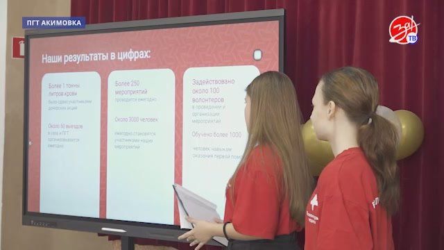 «Волонтёры-медики» провели мастер-класс по оказанию первой доврачебной помощи в Акимовской школе №2 имени Героя Советского Союза Сергея Щирова