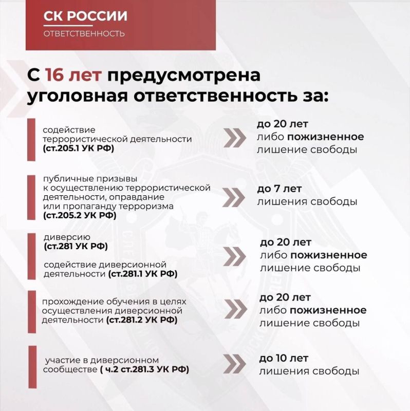 �������� ���������� ������� ��, ��������� ������������ �� ����� ������������, ��������������, �������, ������������ ��� ����������� ��������� ���������� ���������������, ���������� ���������������