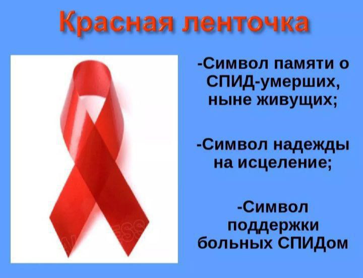 1 декабря - Всемирный день борьбы со СПИДом