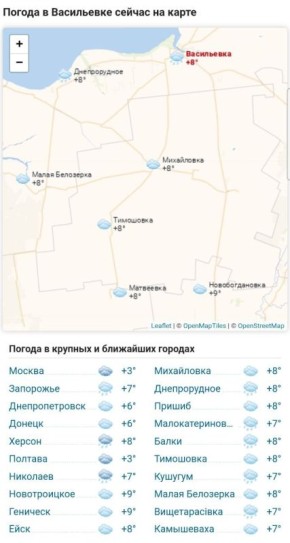 Погода 1 декабря 2025 года в крупных и ближайших к Васильевке городах и населённых пунктах