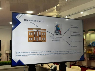 3 декабря ежегодно отмечается Международный день инвалидов