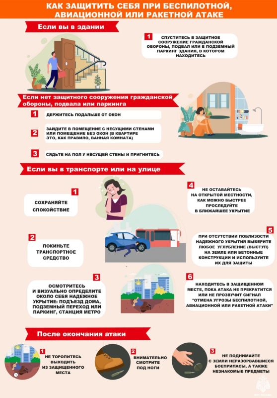 Как защитить себя при беспилотной, авиационной или ракетной атаке